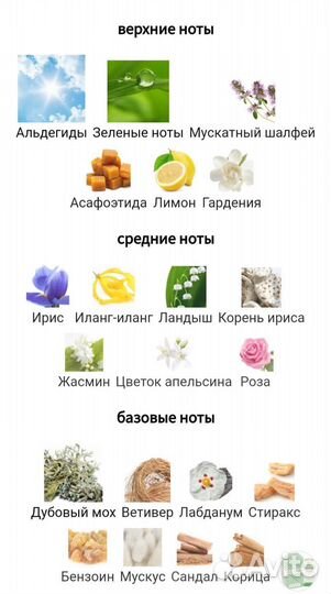 Carven Ma Griffe eau DE Parfum винтаж