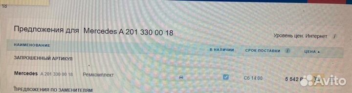 Ремкомплект рычага независимой подвески Мерседес Г