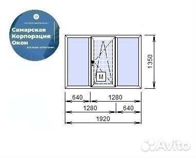 Окно пвх Пластиковое окно Алюминиевое остекление