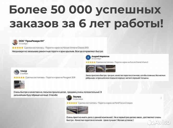 Ремонтные пороги и арки для Hyundai Воронежская