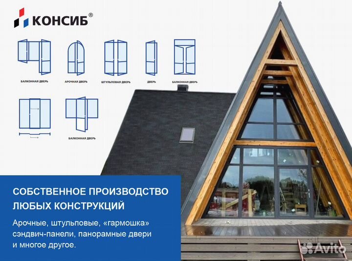 Алюминиевые двери в любой тип помещения