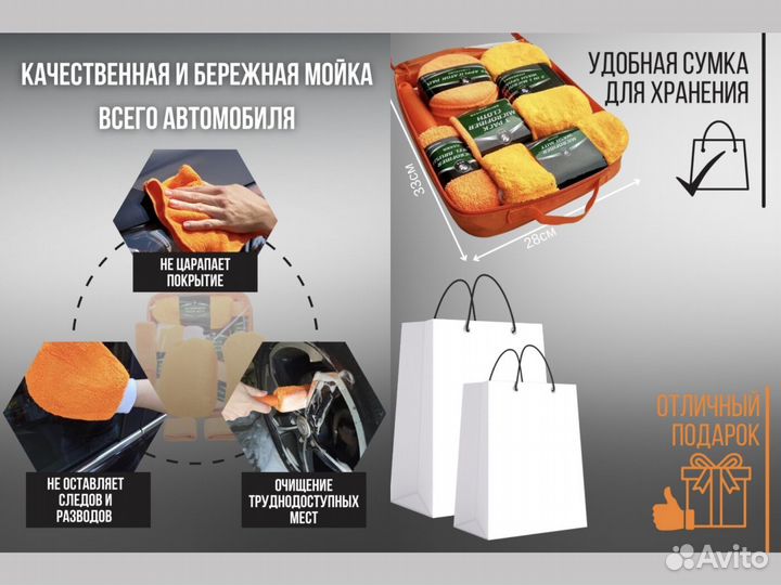 Набор для мойки авто