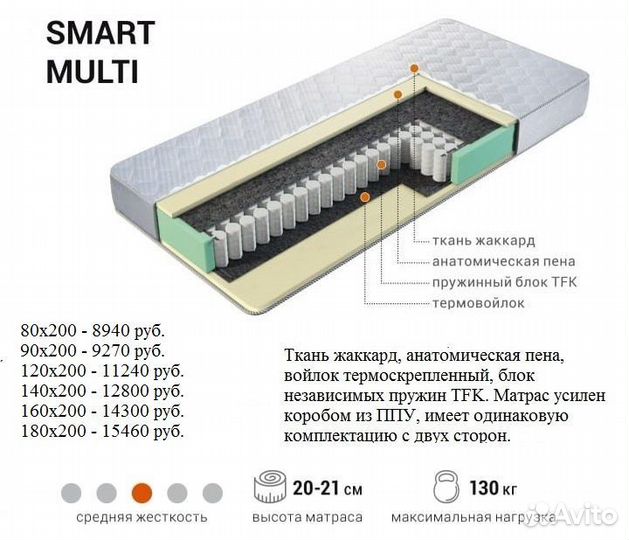 Ортопедические матрасы для сна