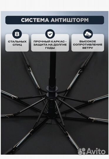 Зонт мужской автомат