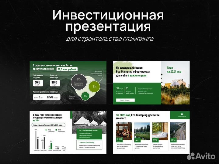 Презентация PowerPoint на заказ