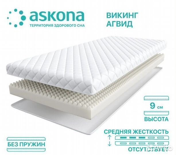 Матрасы беспружинные