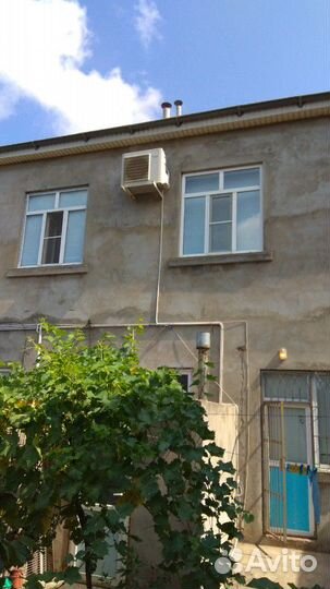 Кондиционер Daikin