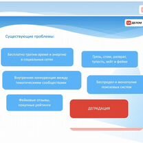 Отраслевой портал для инвесторов из Ставрополя, Ставрополь