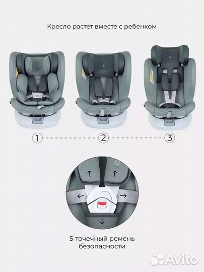 АВТОКРЕСЛО rant drive 0-36кг (состояние нового)