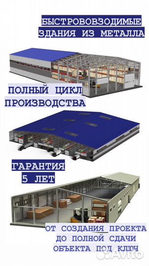 Быстровозводимые ангары