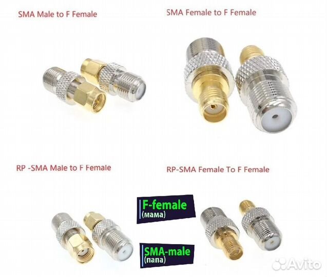 Переходники F-SMA на wifi роутер