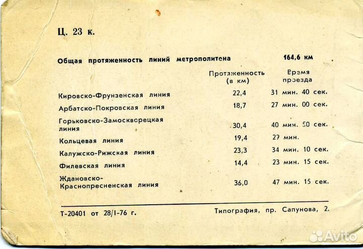 Схема метро 1976