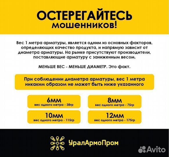 Арматура для фундамента