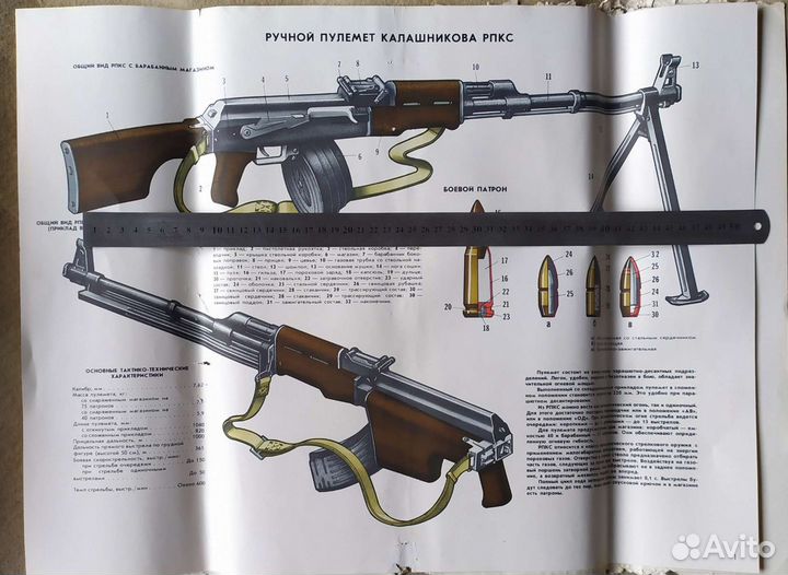 Досааф СССР