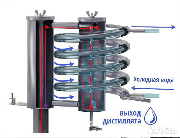 Самогонный аппарат с барботером и сухопарником