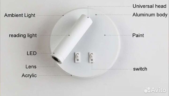 Светодиодный светильник прикроватный 2 шт