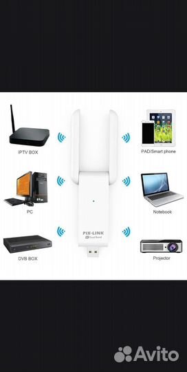 Usb wifi адаптер 2.4GHz+5.8GHz