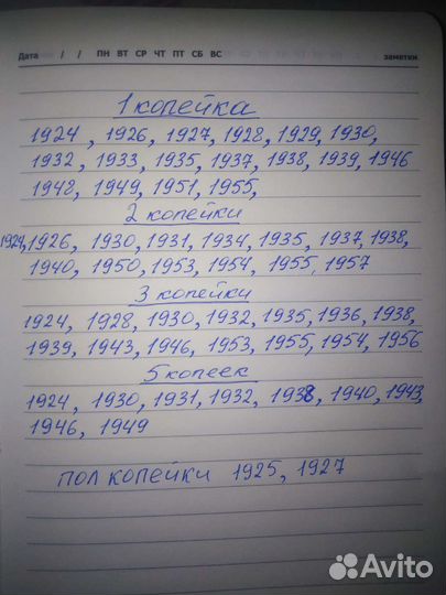 Советские монеты