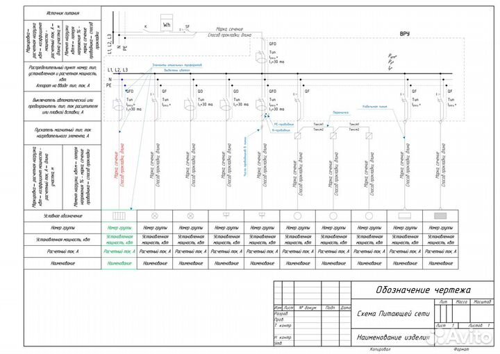 Проектирование систем электроснабжения