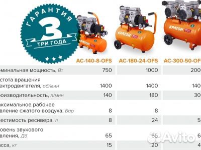 Компрессор воздушный безмасляный автомобильный