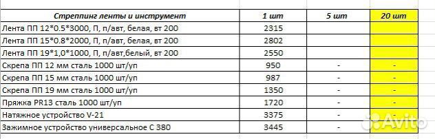 Стреппинг лента, Лента полипропиленовая