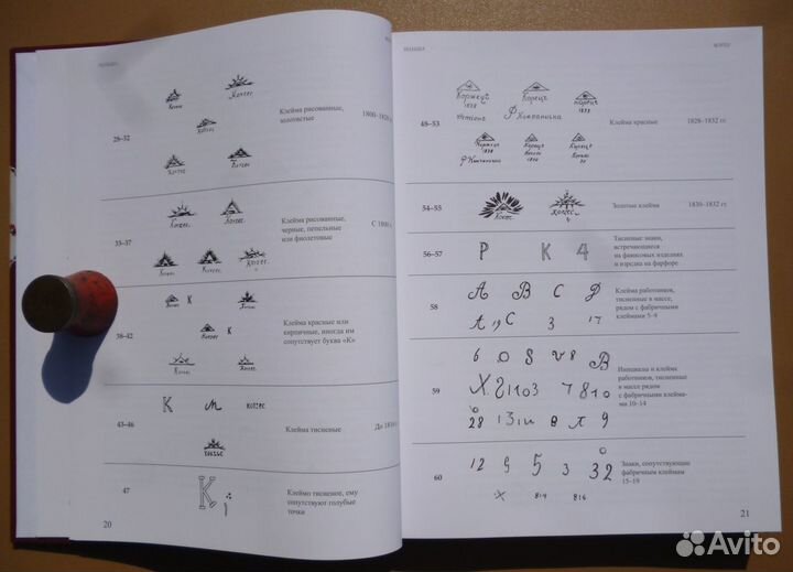 Книга Клейма на фарфоре Европы и России