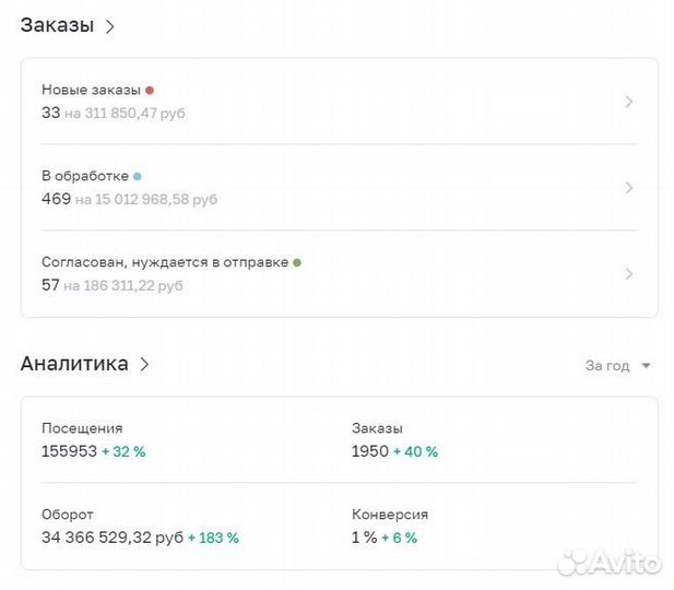 Интернет маркетолог