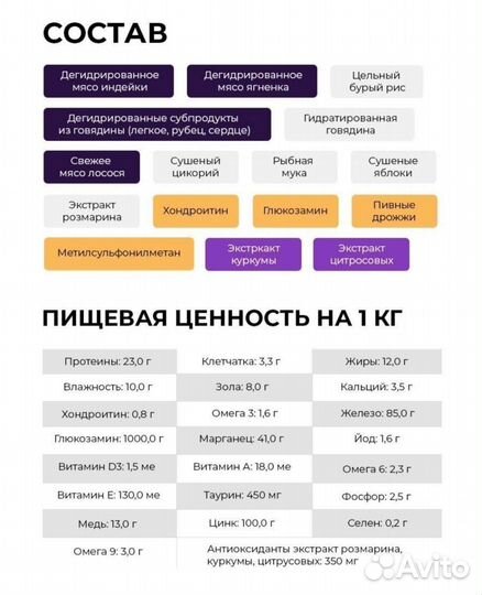 Корм для собак Penny 3кг