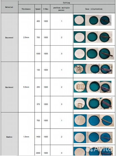 Лазерный гравер atomstack S10 Pro
