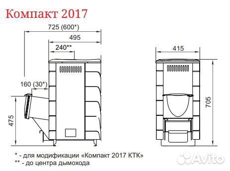 Печь Для Бани Компакт 2017 Carbon с теплообменнико