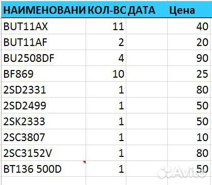 Микросхемы, транзисторы для ремонта тв