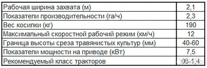 Косилка АМК КСП 2.1, 2024