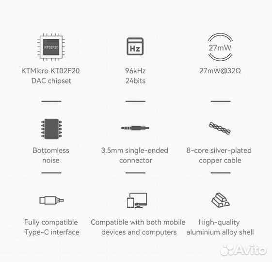 Усилитель, цап для наушников