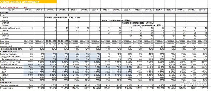Оформим диссертацию, диплом, курсовую, бизнес-план
