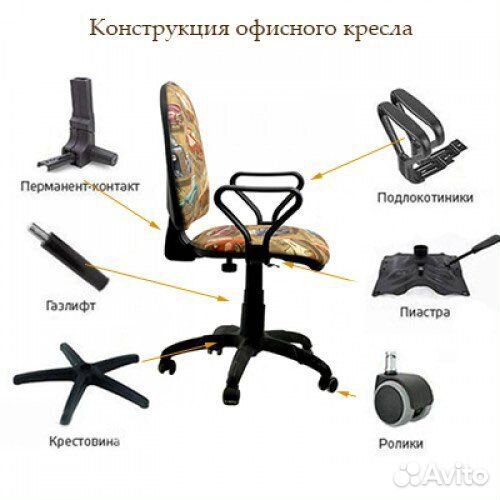 Запчасти для офисных кресел б/у