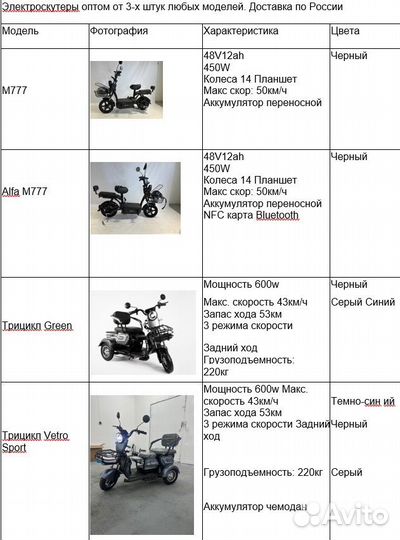 Электроскутер