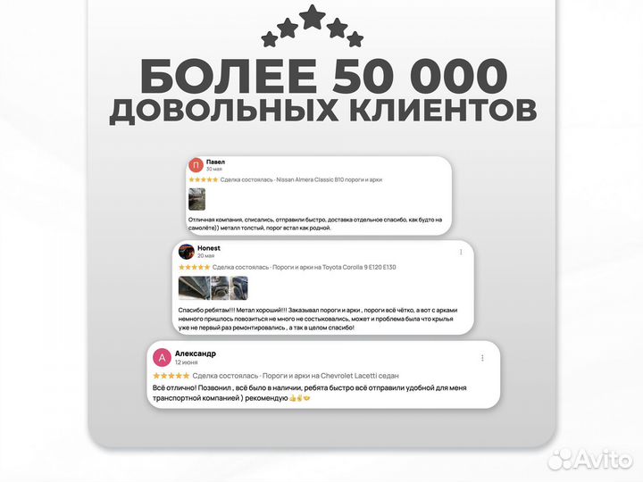 Ремонтные пороги и арки для Fiat Битца