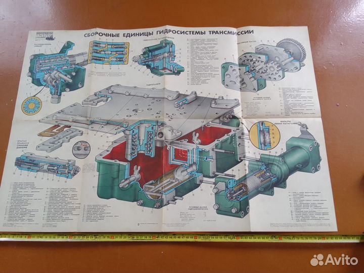 Плакаты,учебное пособие.коллекция,ссср,винтаж