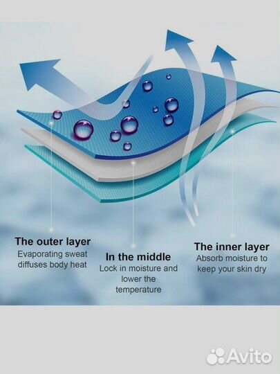 Охлаждающее полотенце для фитнеса