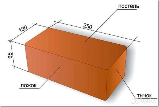 Кирпич полнотелый с доставкой