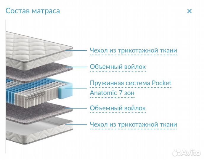 Матрас Аскона Квадро Заряд 160х200