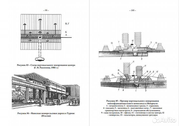 Книга-монография 