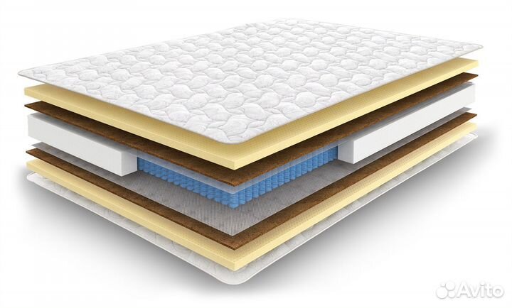 Новый Матрас Royal Plus S1000 Мебельград