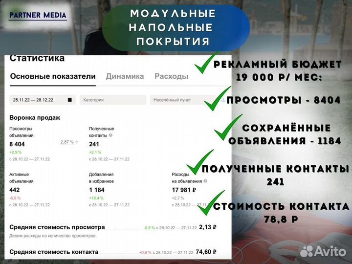 Авитолог Массовый постинг