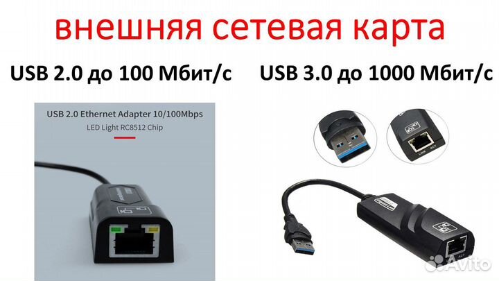 Новые, USB-RJ45, Ethernet адаптер 100/1000 Мбит/с
