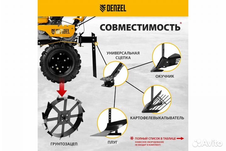 Мотоблок denzel DPT-170S 56441