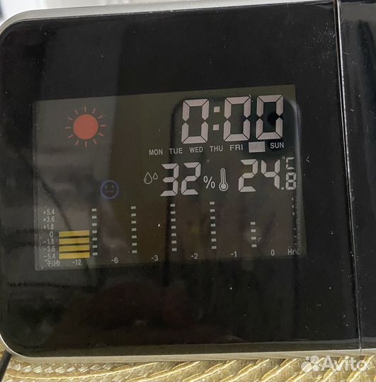 Домашняя метеостанция