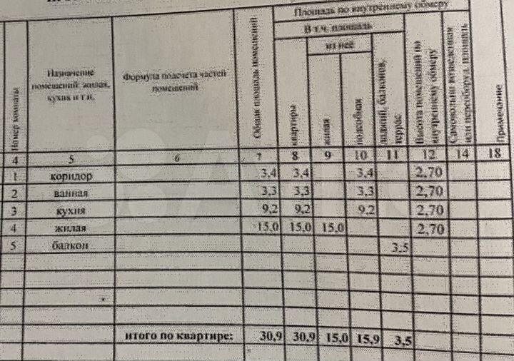 1-к. квартира, 30,9 м², 3/3 эт.