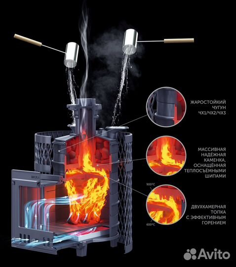 Печь для бани Искандер зк 18 (M) Ураган