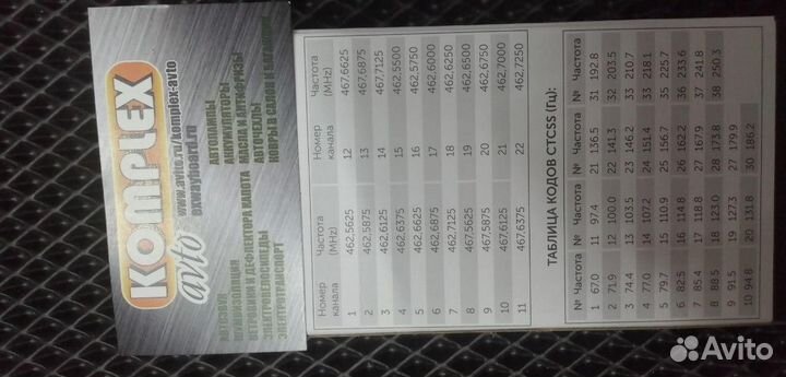 Комплект UHF раций